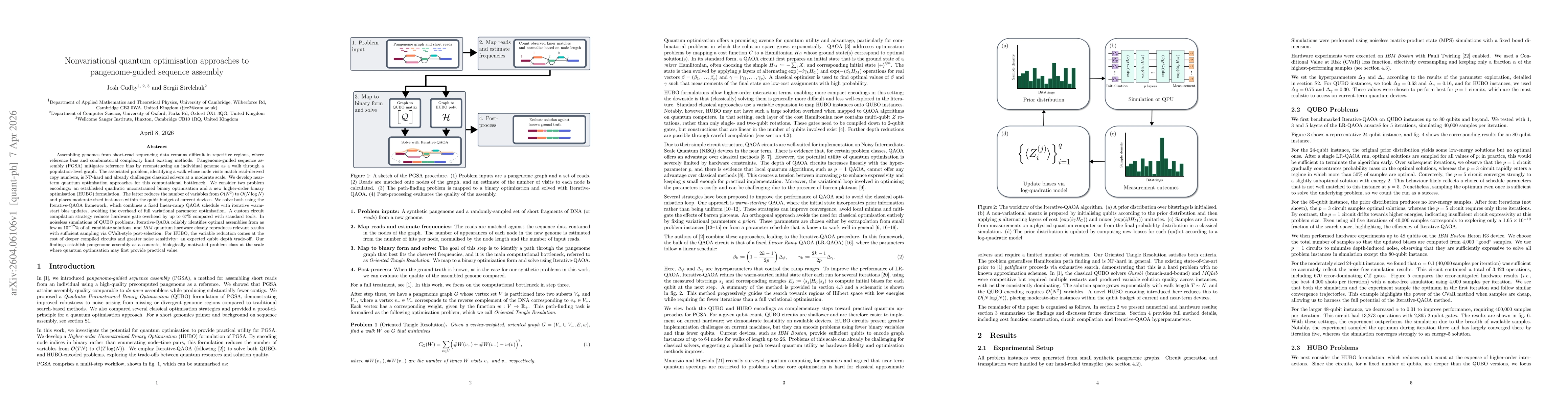 Thumbnail for Nonvariational quantum optimisation approaches to pangenome-guided sequence assembly