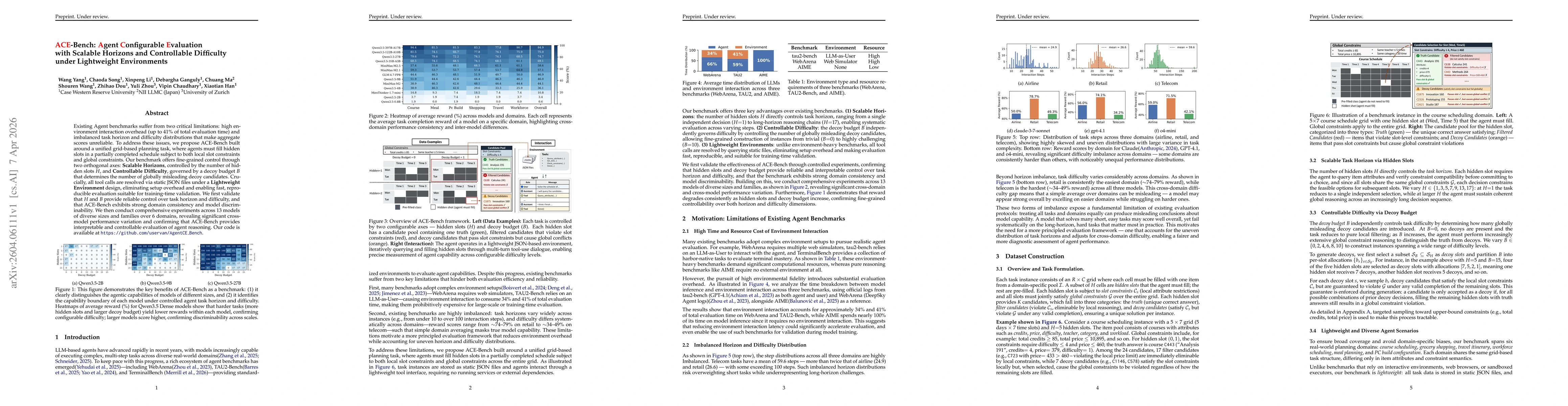Thumbnail for ACE-Bench: Agent Configurable Evaluation with Scalable Horizons and Controllable Difficulty under Lightweight Environments