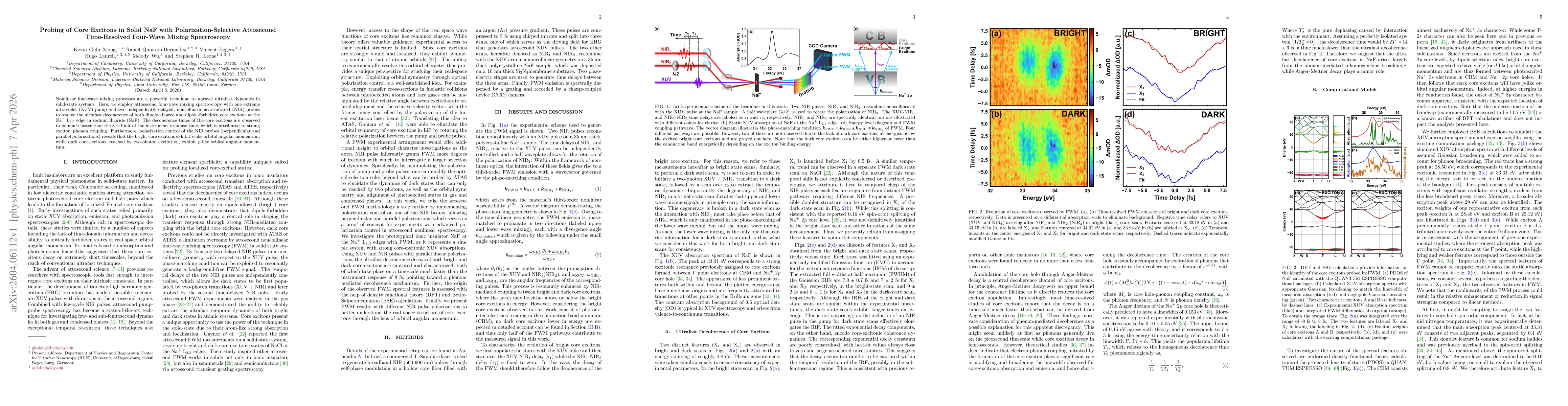 Thumbnail for Probing of Core Excitons in Solid NaF with Polarization-Selective Attosecond Time-Resolved Four-Wave Mixing Spectroscopy