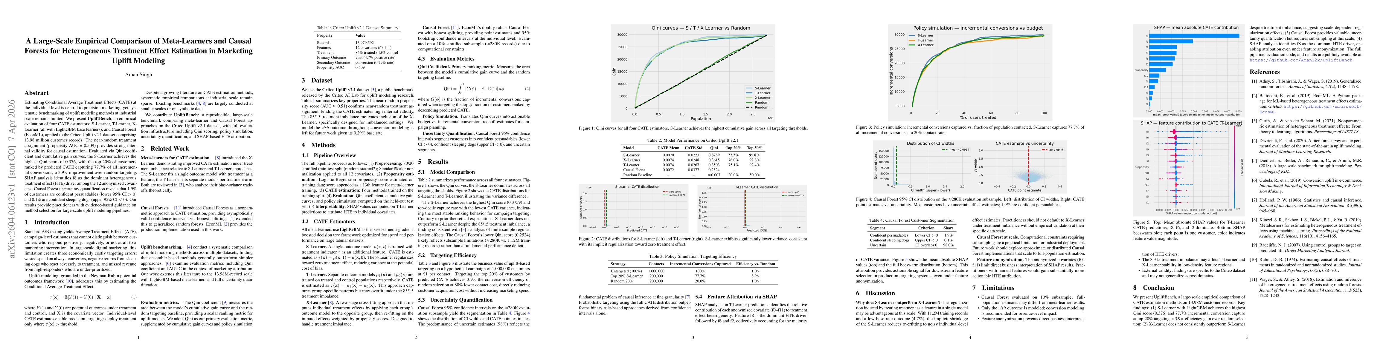 Thumbnail for A Large-Scale Empirical Comparison of Meta-Learners and Causal Forests for Heterogeneous Treatment Effect Estimation in Marketing Uplift Modeling