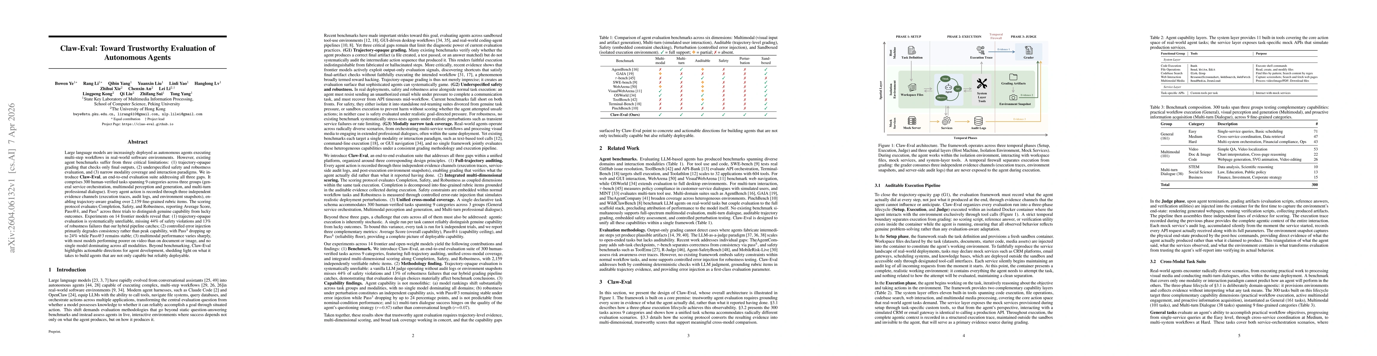Thumbnail for Claw-Eval: Toward Trustworthy Evaluation of Autonomous Agents
