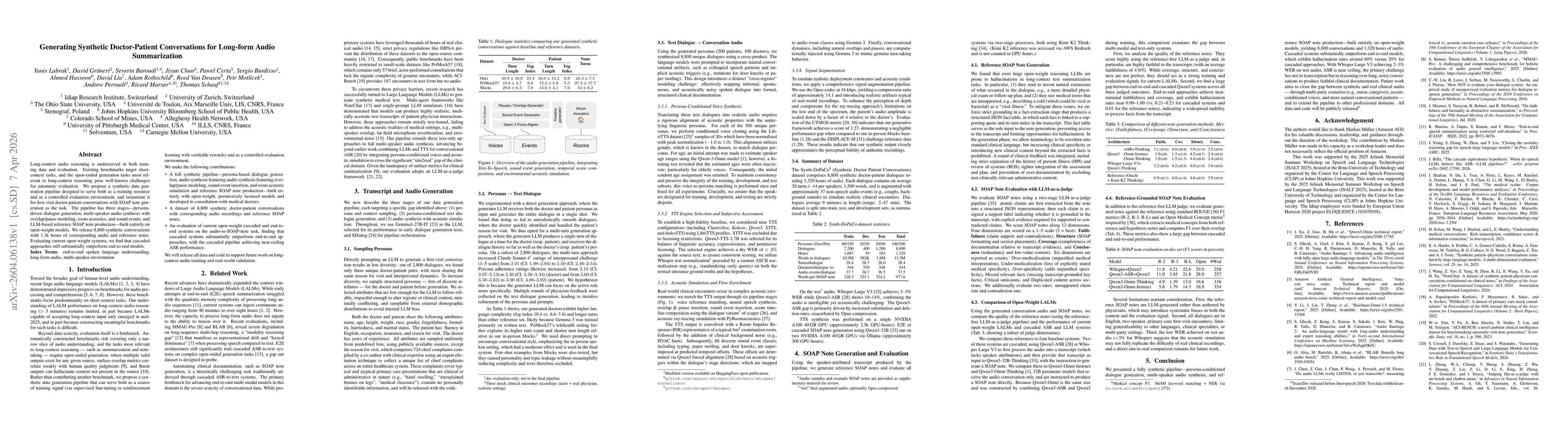 Thumbnail for Generating Synthetic Doctor-Patient Conversations for Long-form Audio Summarization