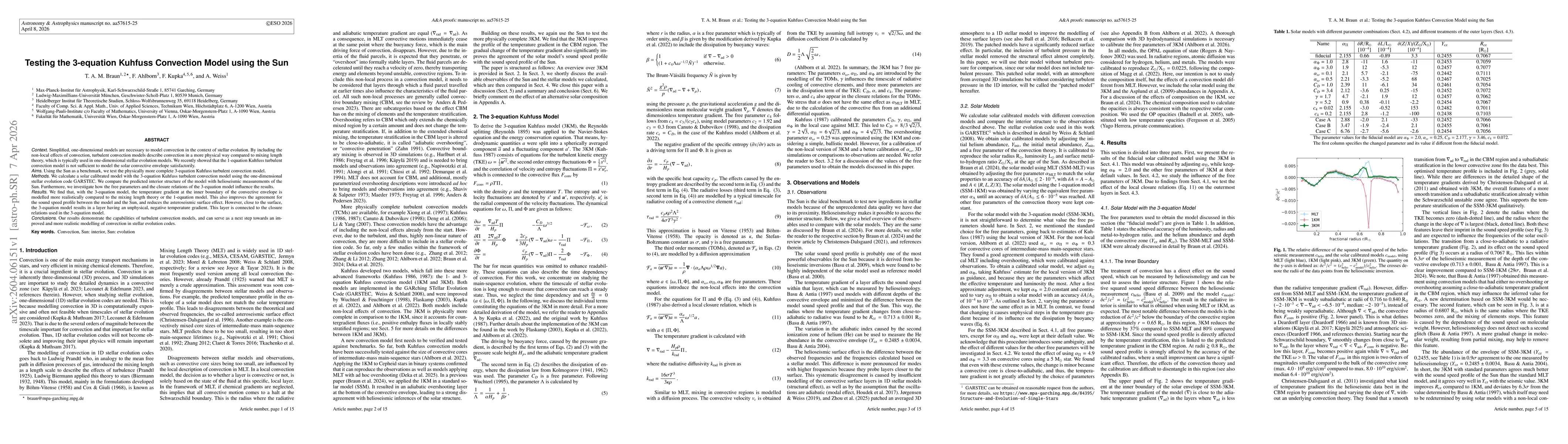 Thumbnail for Testing the 3-equation Kuhfuss Convection Model using the Sun