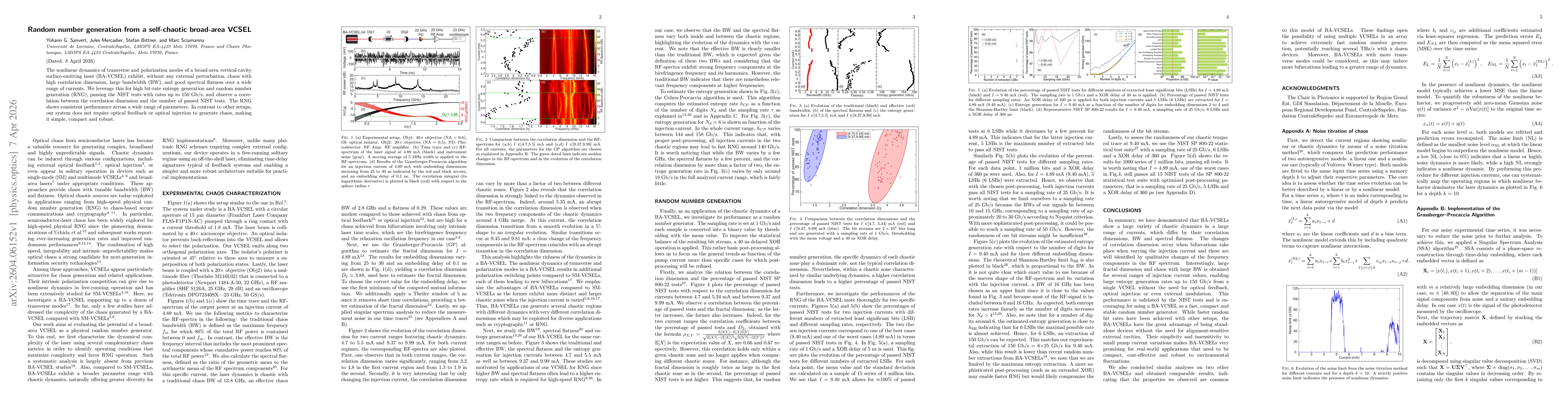 Thumbnail for Random number generation from a self-chaotic broad-area VCSEL