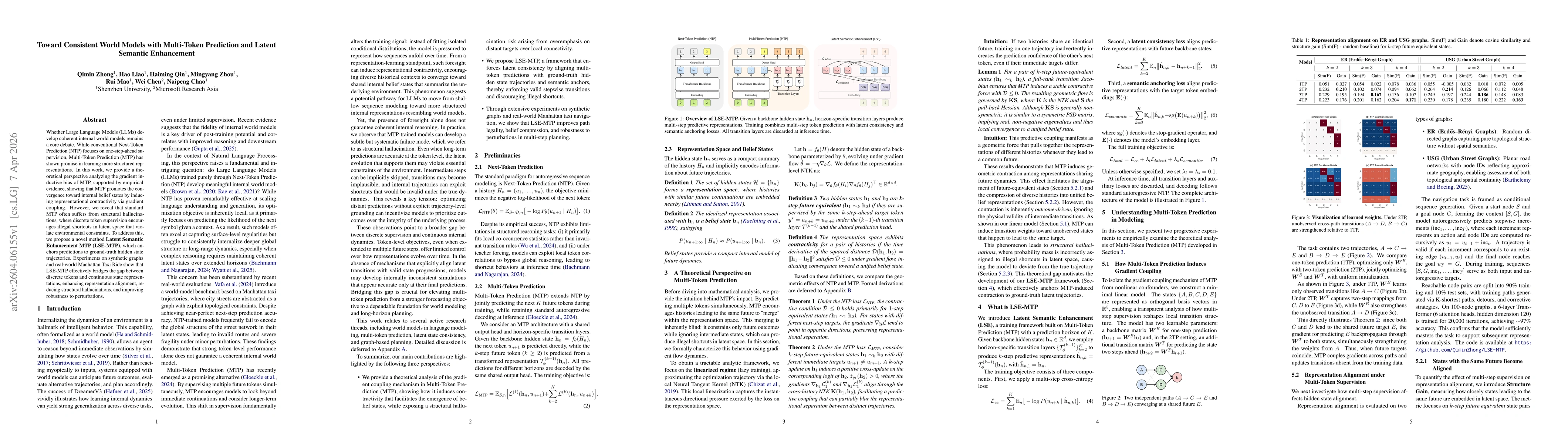 Thumbnail for Toward Consistent World Models with Multi-Token Prediction and Latent Semantic Enhancement