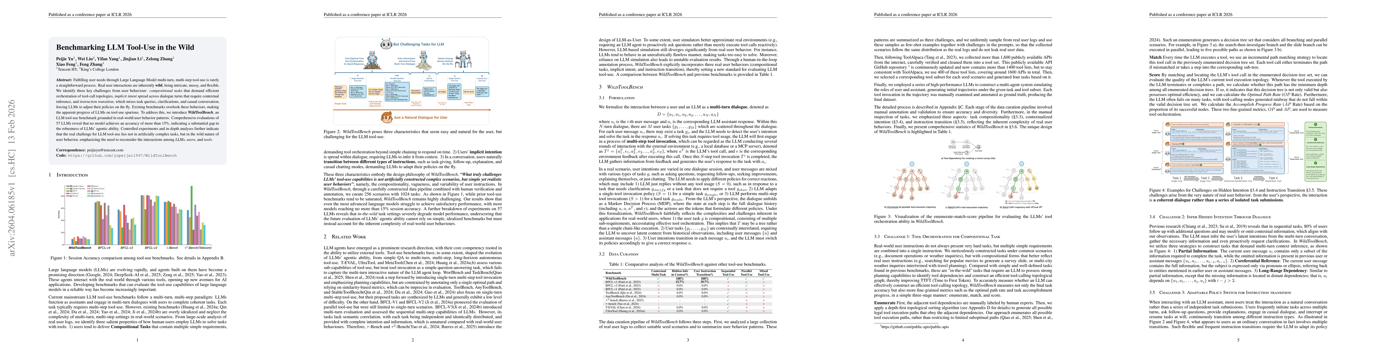 Thumbnail for Benchmarking LLM Tool-Use in the Wild