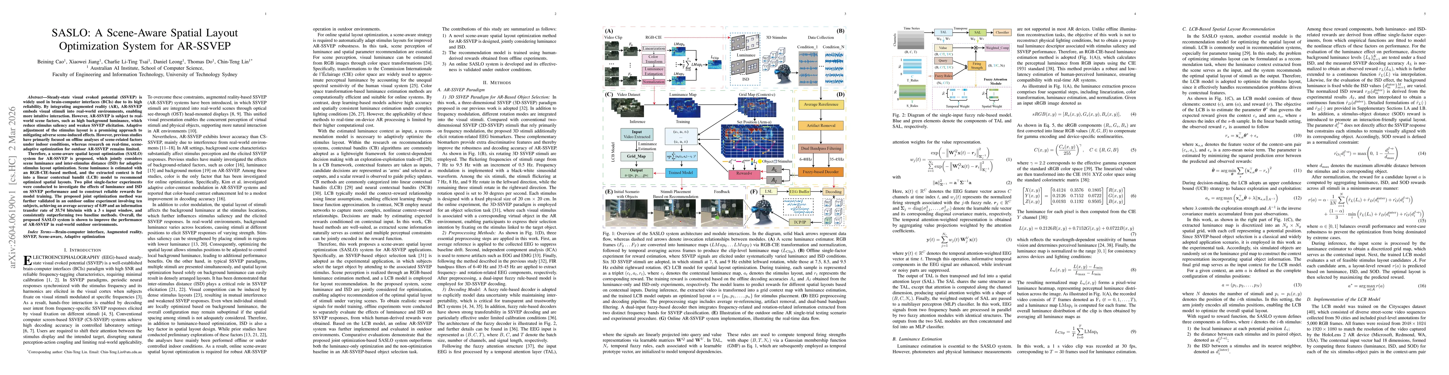 Thumbnail for SASLO: A Scene-Aware Spatial Layout Optimization System for AR-SSVEP