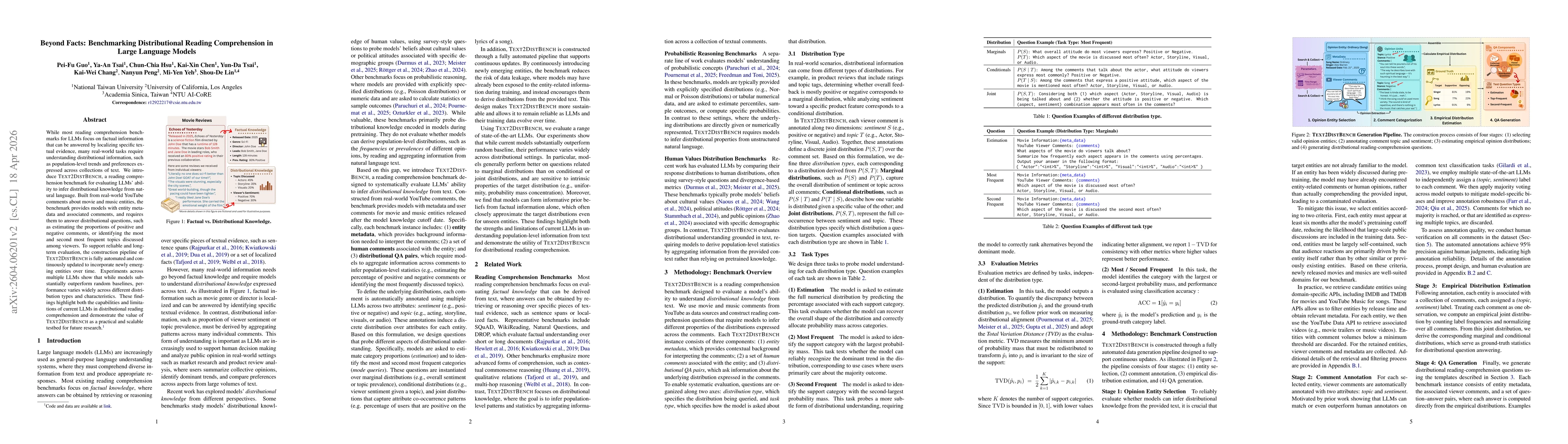 Thumbnail for Beyond Facts: Benchmarking Distributional Reading Comprehension in Large Language Models
