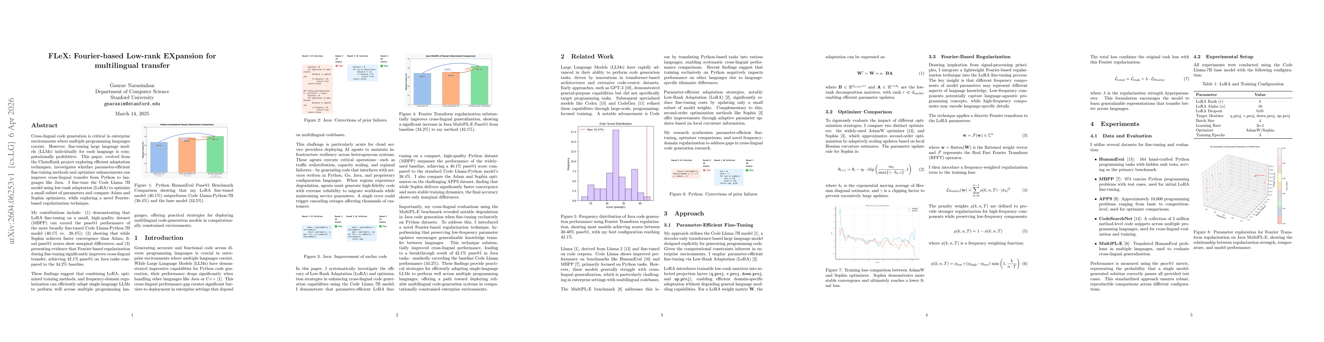 Thumbnail for FLeX: Fourier-based Low-rank EXpansion for multilingual transfer