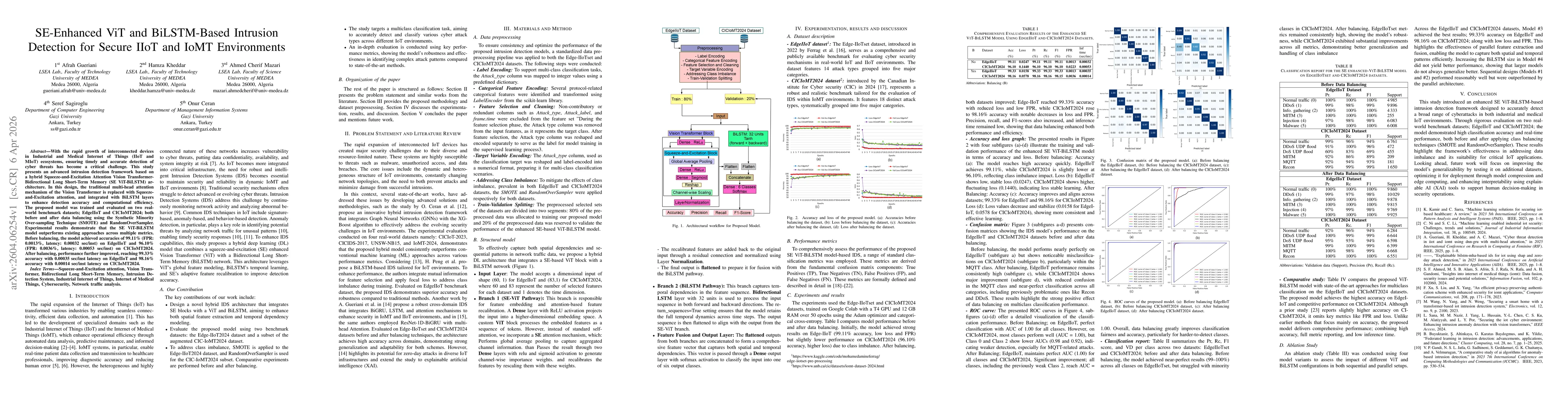 Thumbnail for SE-Enhanced ViT and BiLSTM-Based Intrusion Detection for Secure IIoT and IoMT Environments