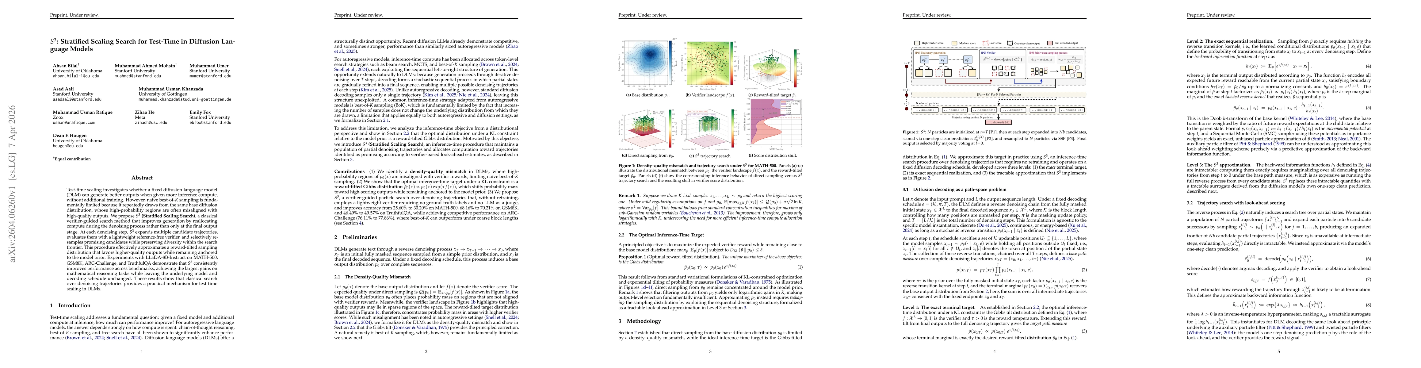 Thumbnail for $S^3$: Stratified Scaling Search for Test-Time in Diffusion Language Models