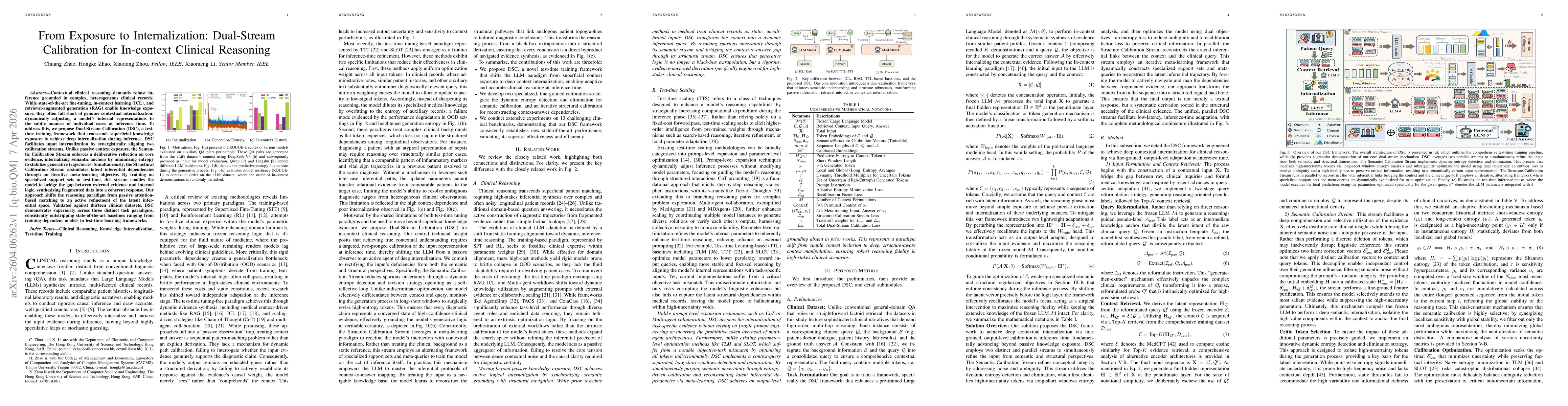 Thumbnail for From Exposure to Internalization: Dual-Stream Calibration for In-context Clinical Reasoning