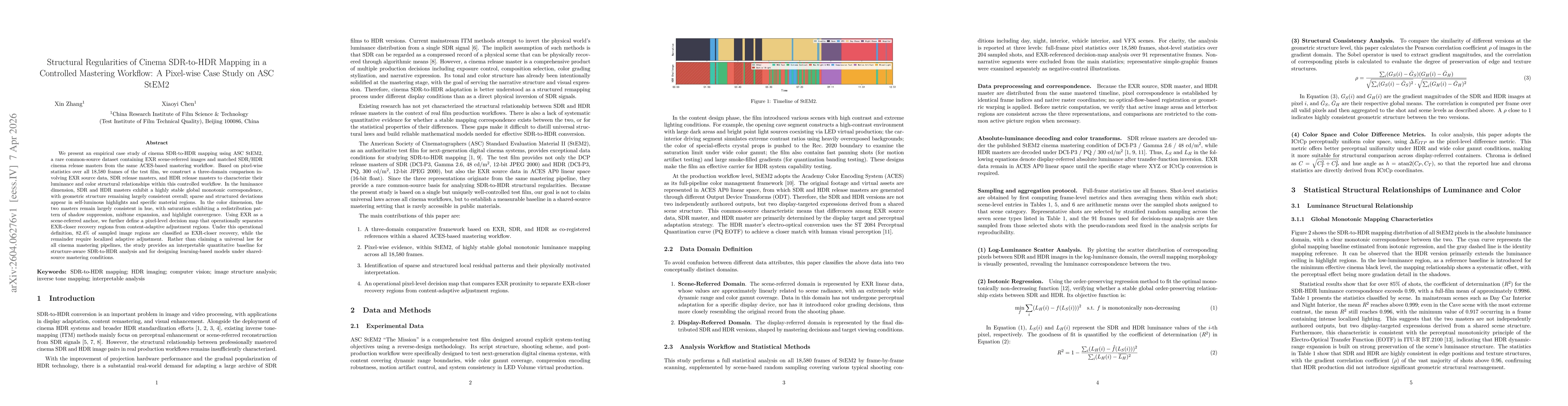 Thumbnail for Structural Regularities of Cinema SDR-to-HDR Mapping in a Controlled Mastering Workflow: A Pixel-wise Case Study on ASC StEM2