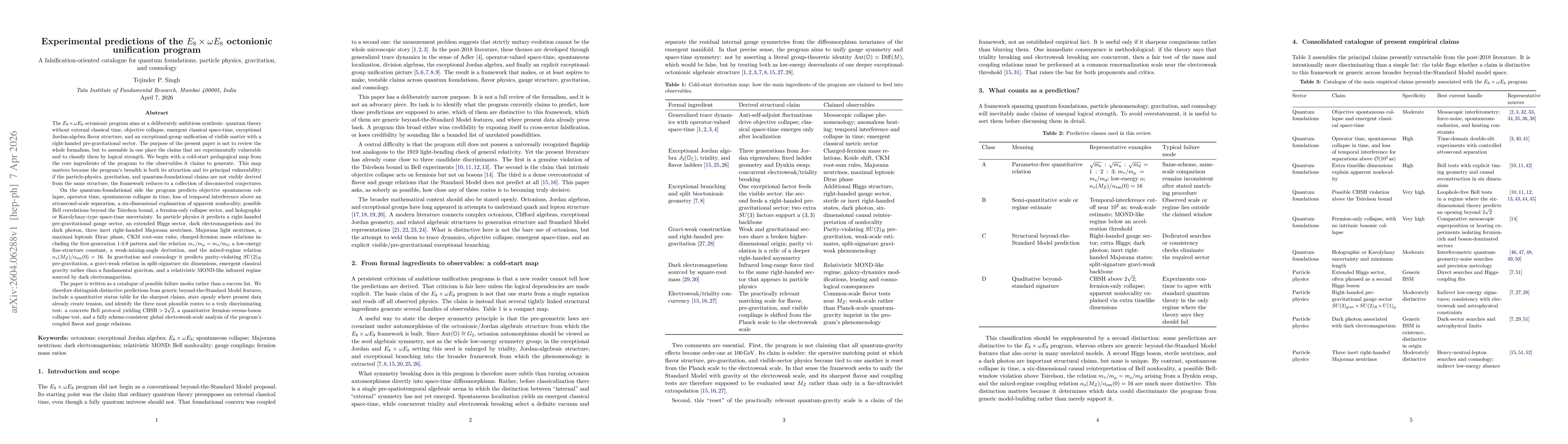 Thumbnail for Experimental predictions of the $E_8 \times ωE_8$ octonionic unification program : A falsification-oriented catalogue for quantum foundations, particle physics, gravitation, and cosmology