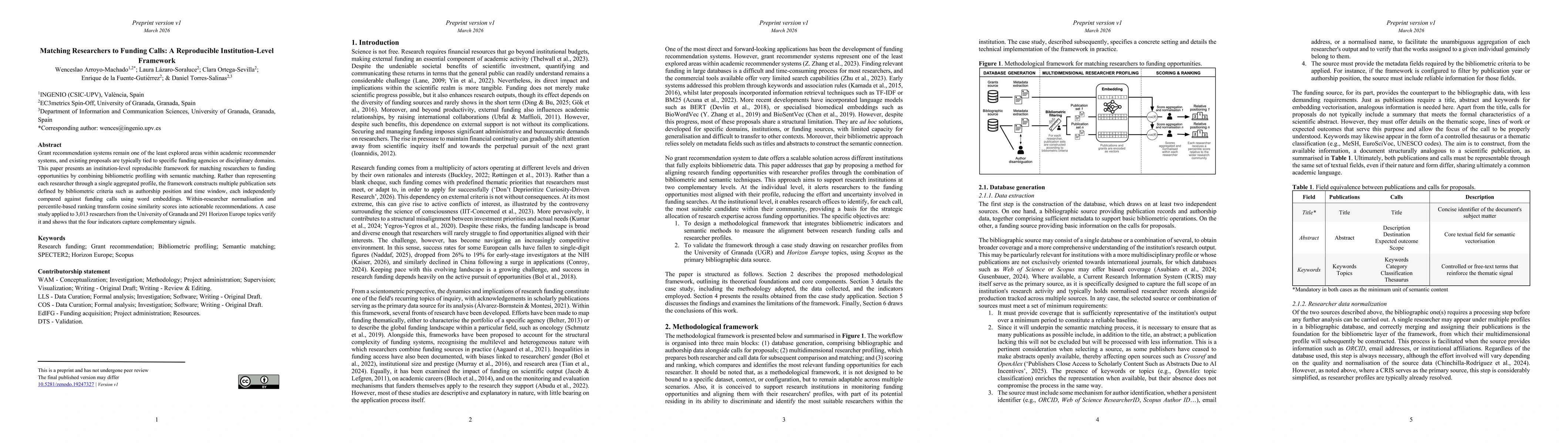 Thumbnail for Matching Researchers to Funding Calls: A Reproducible Institution-Level Framework