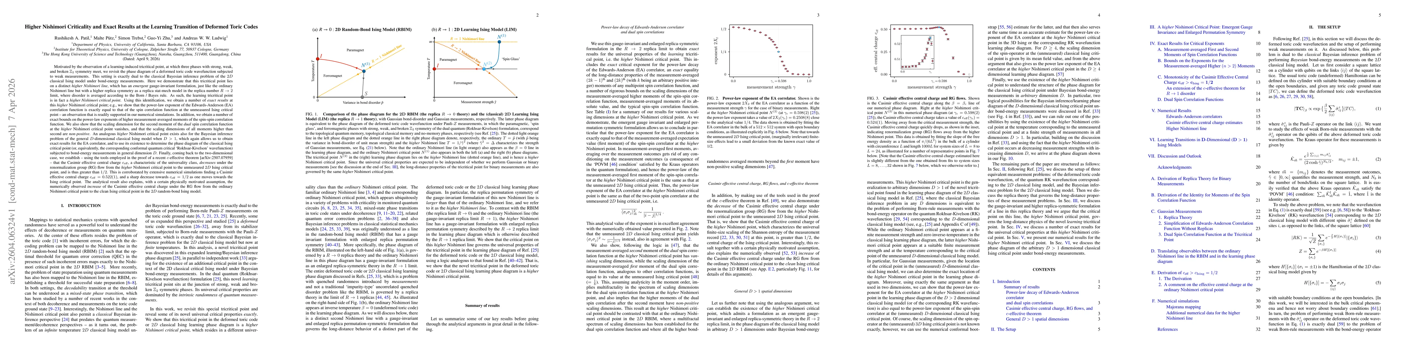 Thumbnail for Higher Nishimori Criticality and Exact Results at the Learning Transition of Deformed Toric Codes