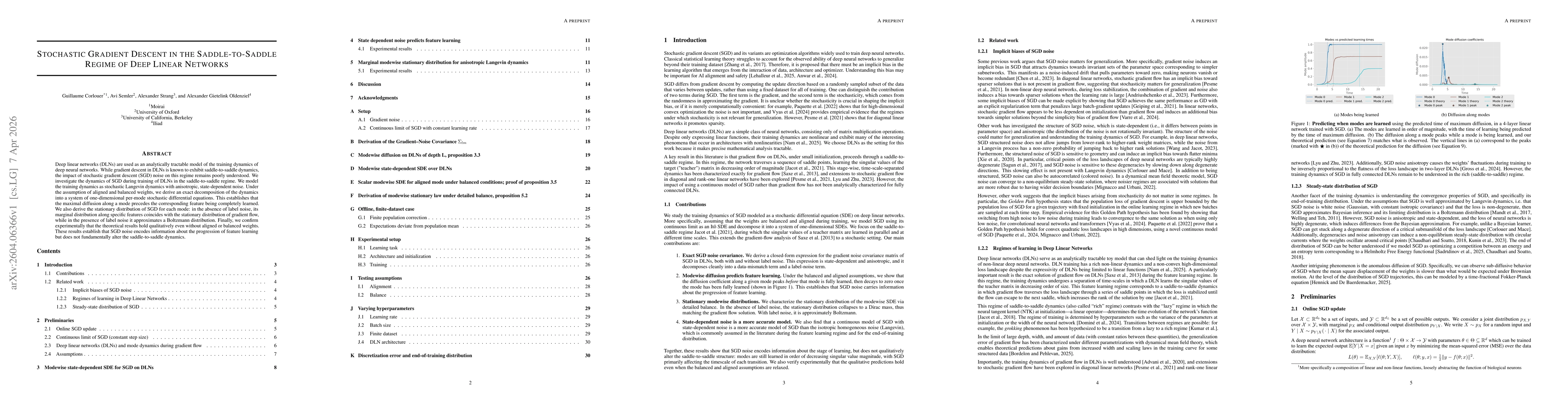 Thumbnail for Stochastic Gradient Descent in the Saddle-to-Saddle Regime of Deep Linear Networks