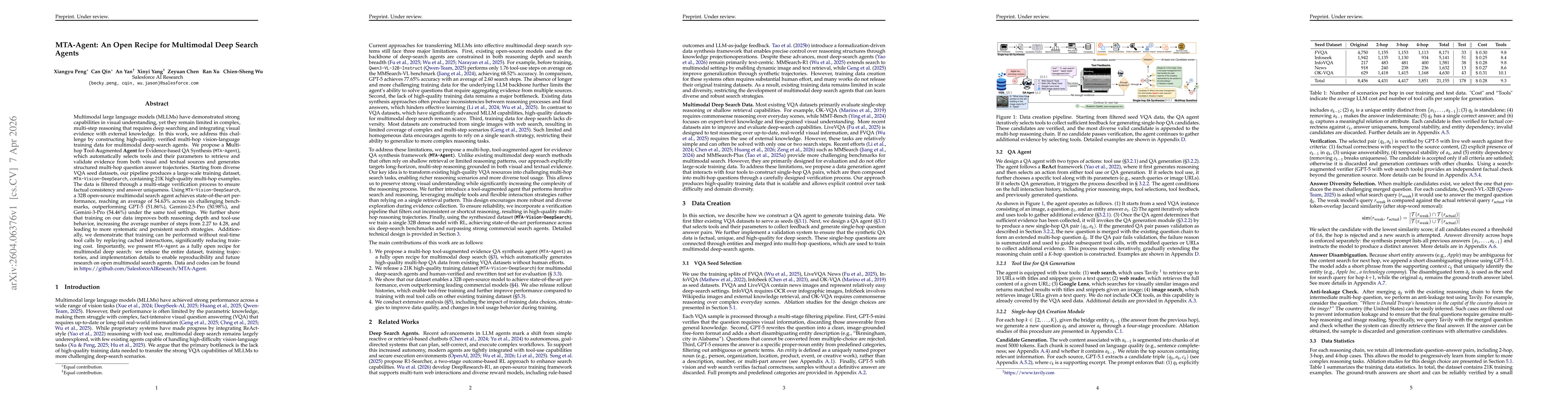Thumbnail for MTA-Agent: An Open Recipe for Multimodal Deep Search Agents