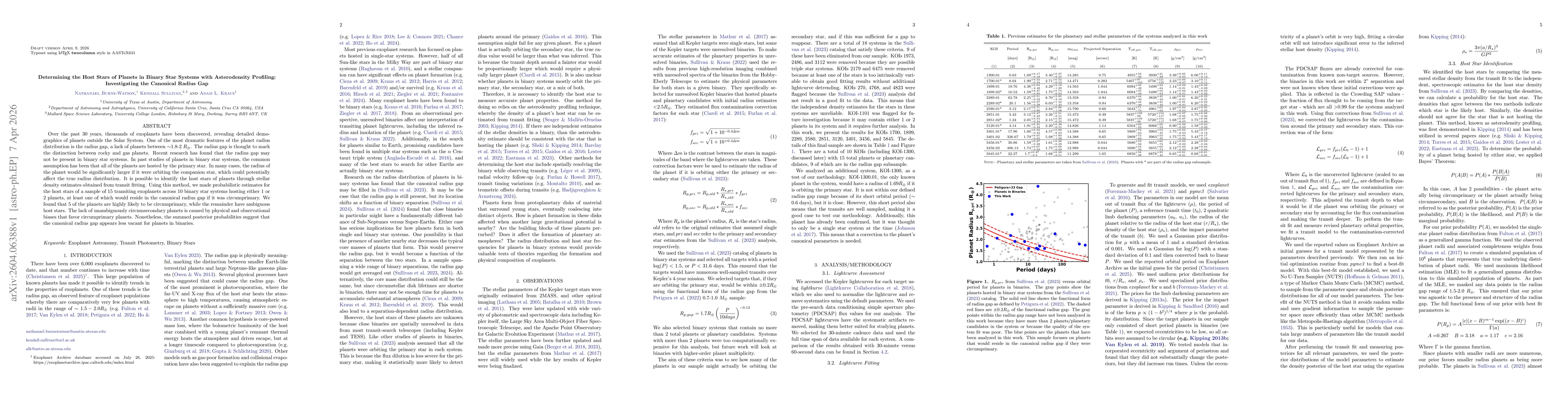 Thumbnail for Determining the Host Stars of Planets in Binary Star Systems with Asterodensity Profiling: Investigating the Canonical Radius Gap
