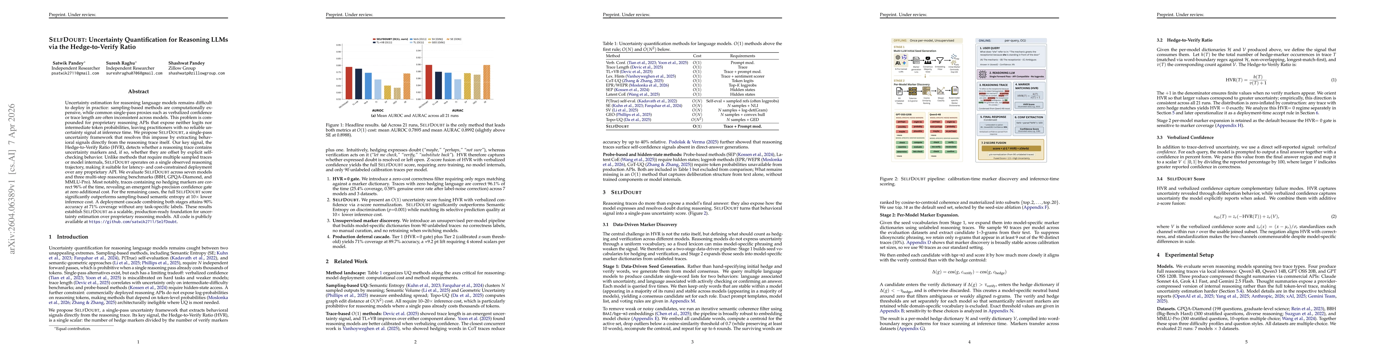 Thumbnail for SELFDOUBT: Uncertainty Quantification for Reasoning LLMs via the Hedge-to-Verify Ratio