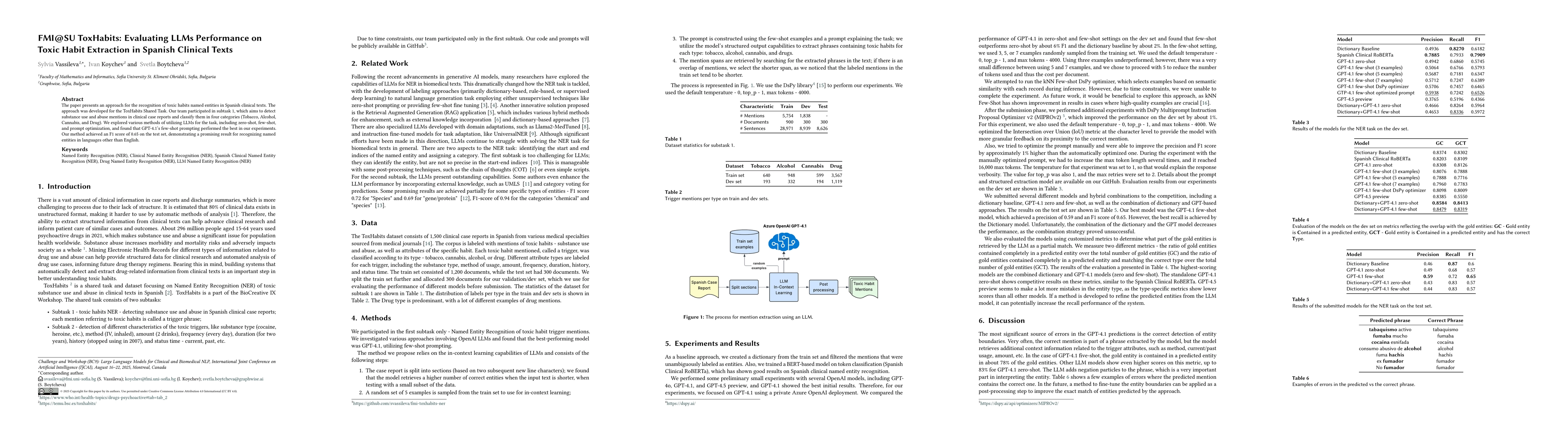 Thumbnail for FMI@SU ToxHabits: Evaluating LLMs Performance on Toxic Habit Extraction in Spanish Clinical Texts