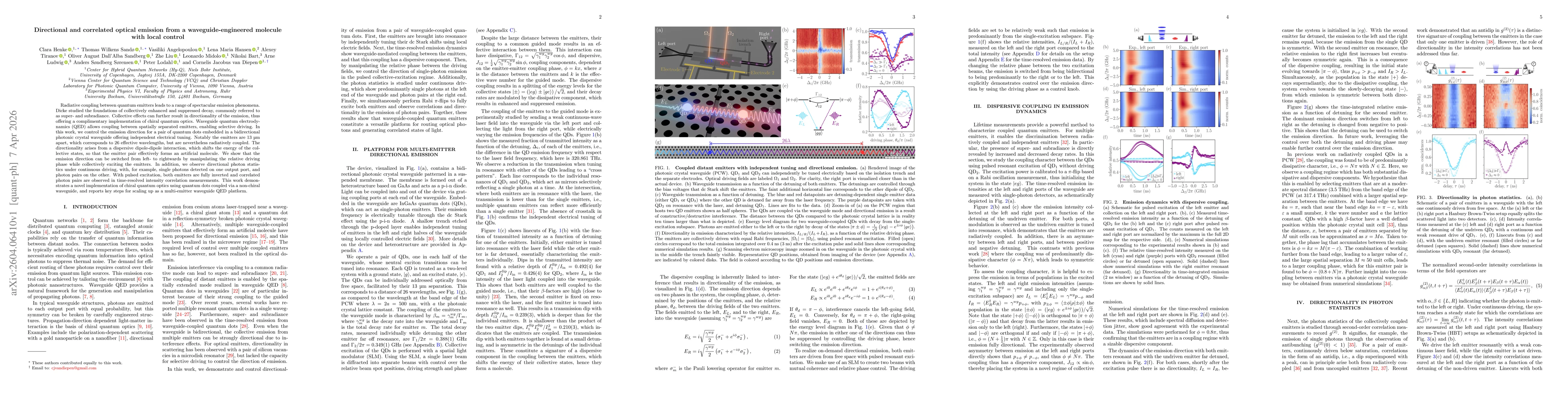 Thumbnail for Directional and correlated optical emission from a waveguide-engineered molecule with local control