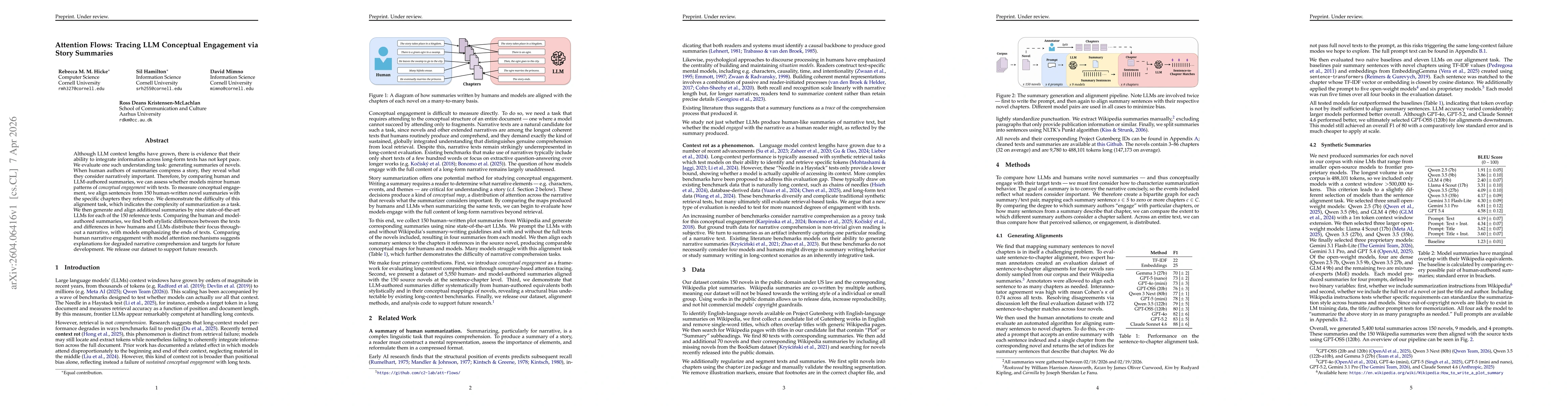 Thumbnail for Attention Flows: Tracing LLM Conceptual Engagement via Story Summaries