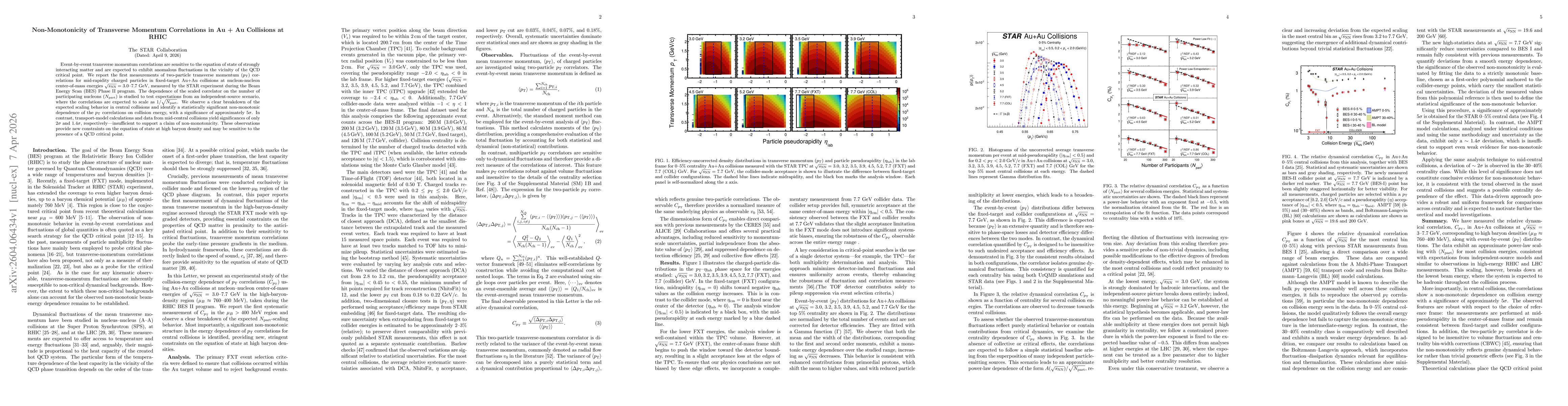 Thumbnail for Non-Monotonicity of Transverse Momentum Correlations in Au + Au Collisions at RHIC