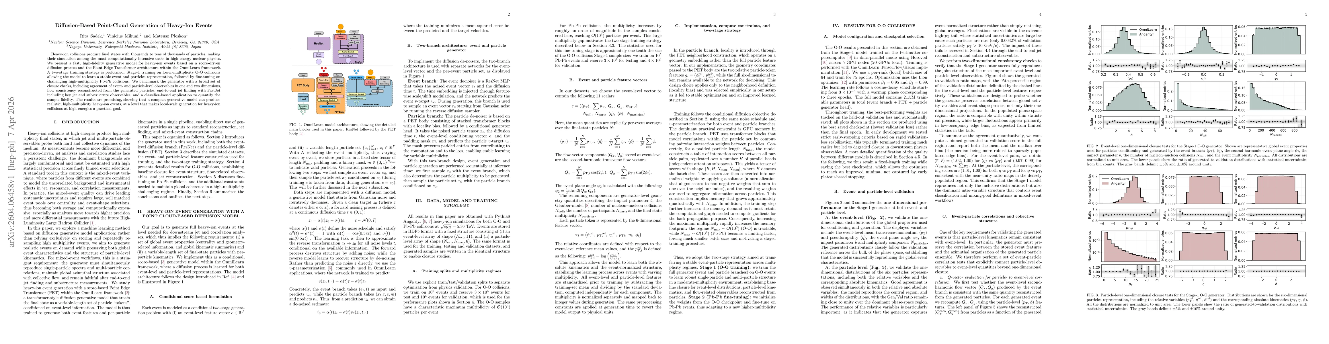 Thumbnail for Diffusion-Based Point-Cloud Generation of Heavy-Ion Events