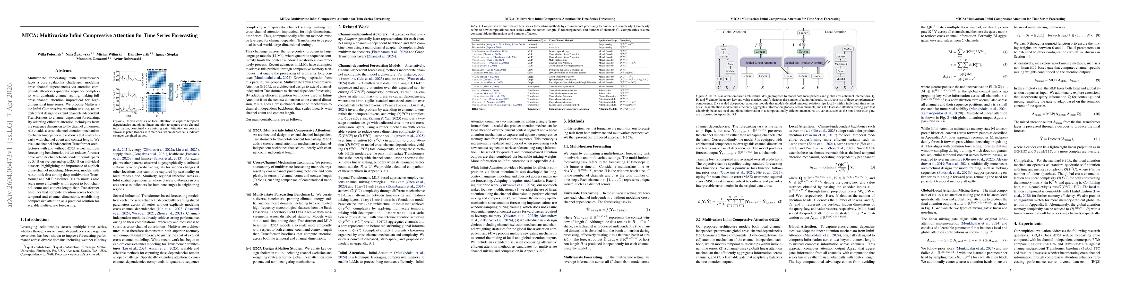 Thumbnail for MICA: Multivariate Infini Compressive Attention for Time Series Forecasting