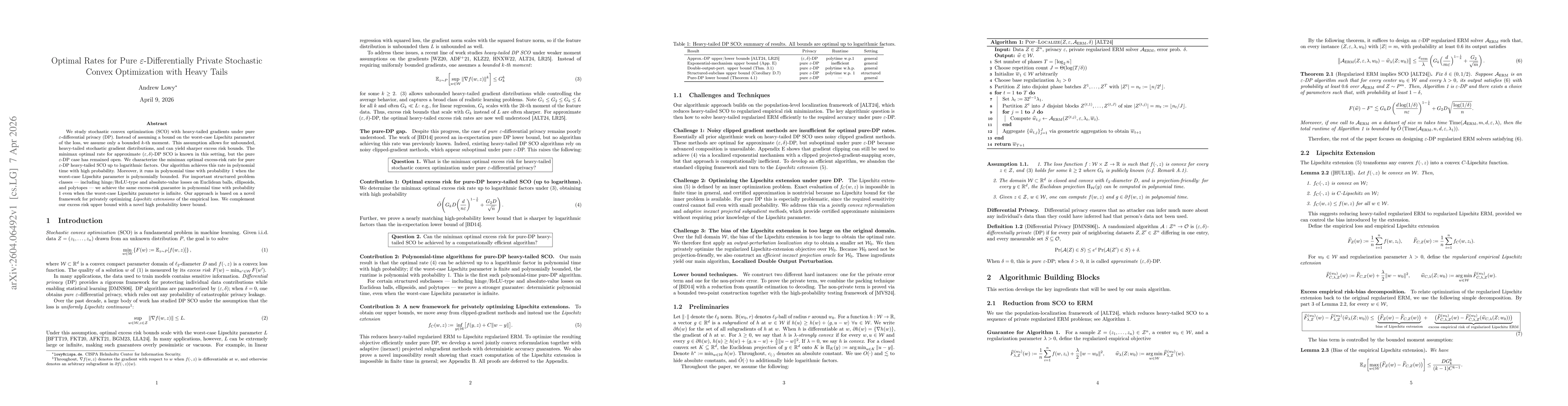 Thumbnail for Optimal Rates for Pure {\varepsilon}-Differentially Private Stochastic Convex Optimization with Heavy Tails