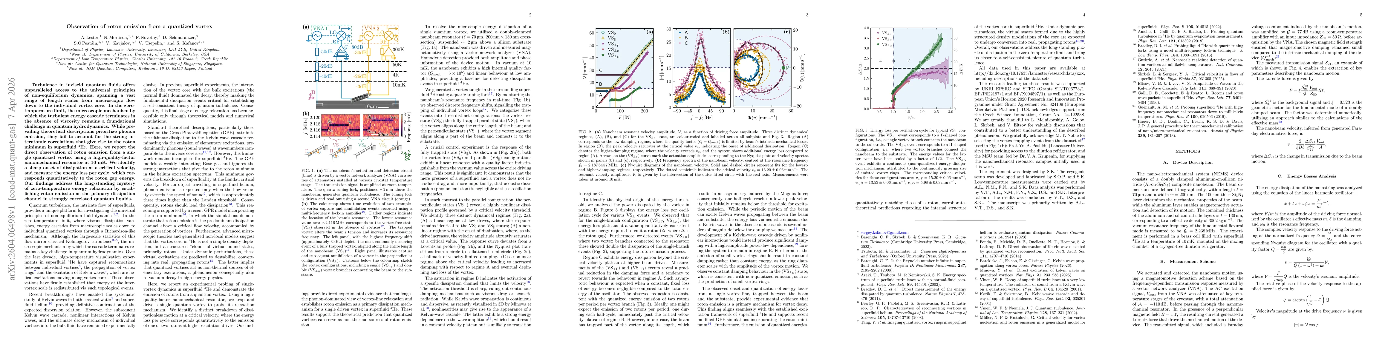 Thumbnail for Observation of roton emission from a quantized vortex