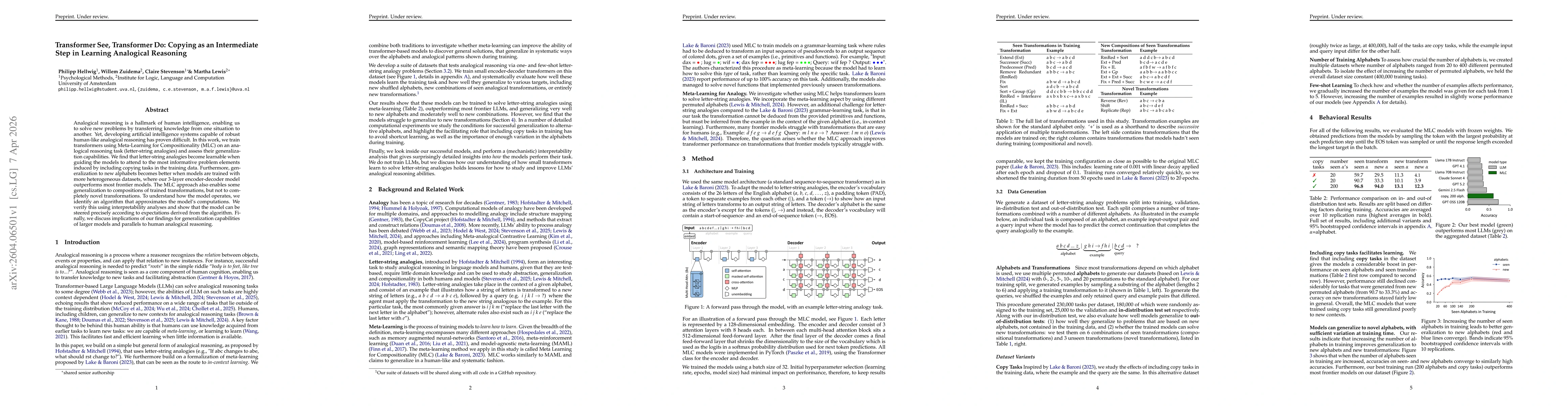 Thumbnail for Transformer See, Transformer Do: Copying as an Intermediate Step in Learning Analogical Reasoning