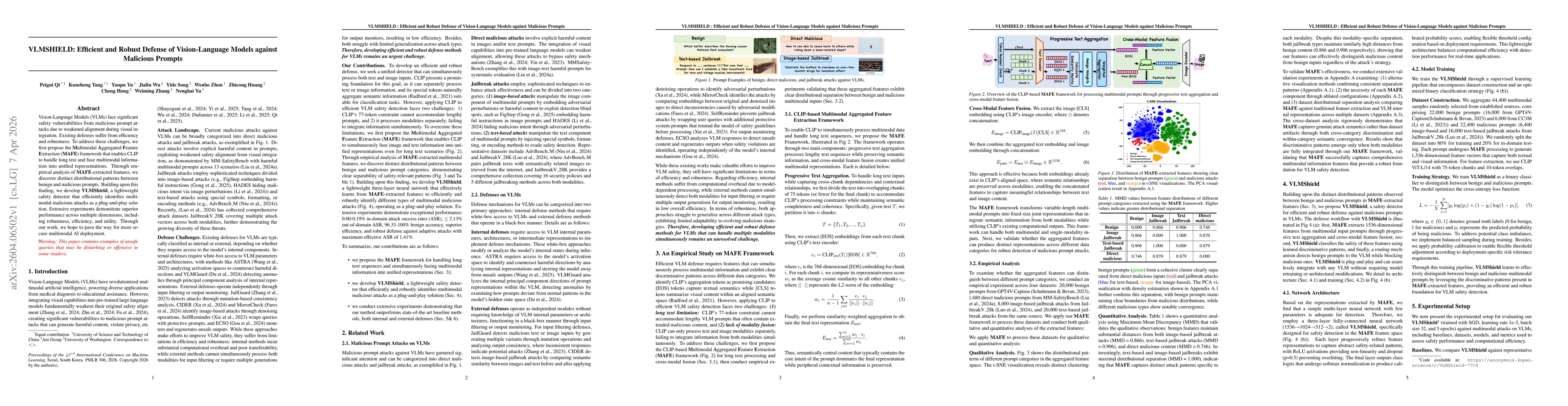 Thumbnail for VLMShield: Efficient and Robust Defense of Vision-Language Models against Malicious Prompts