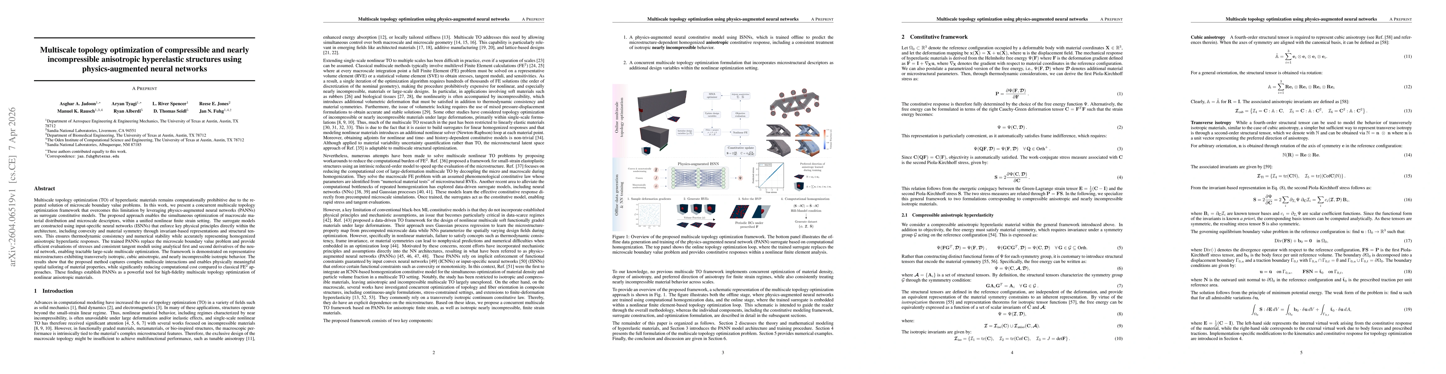 Thumbnail for Multiscale topology optimization of compressible and nearly incompressible anisotropic hyperelastic structures using physics-augmented neural networks