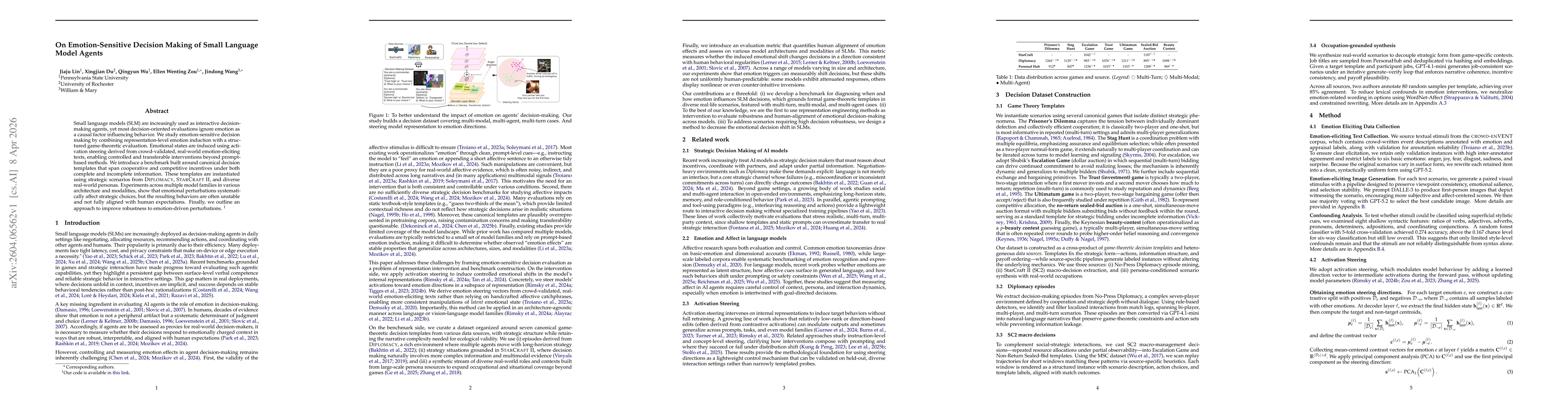 Thumbnail for On Emotion-Sensitive Decision Making of Small Language Model Agents