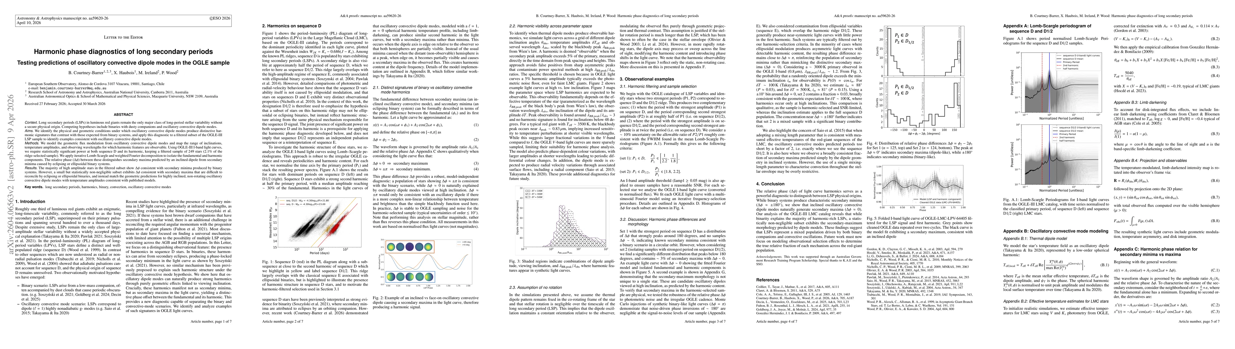 Thumbnail for Harmonic phase diagnostics of long secondary periods. Testing predictions of oscillatory convective dipole modes in the OGLE sample