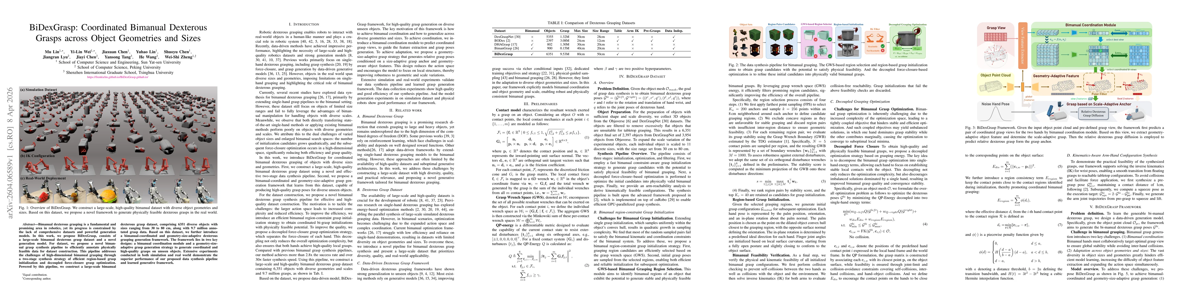Thumbnail for BiDexGrasp: Coordinated Bimanual Dexterous Grasps across Object Geometries and Sizes