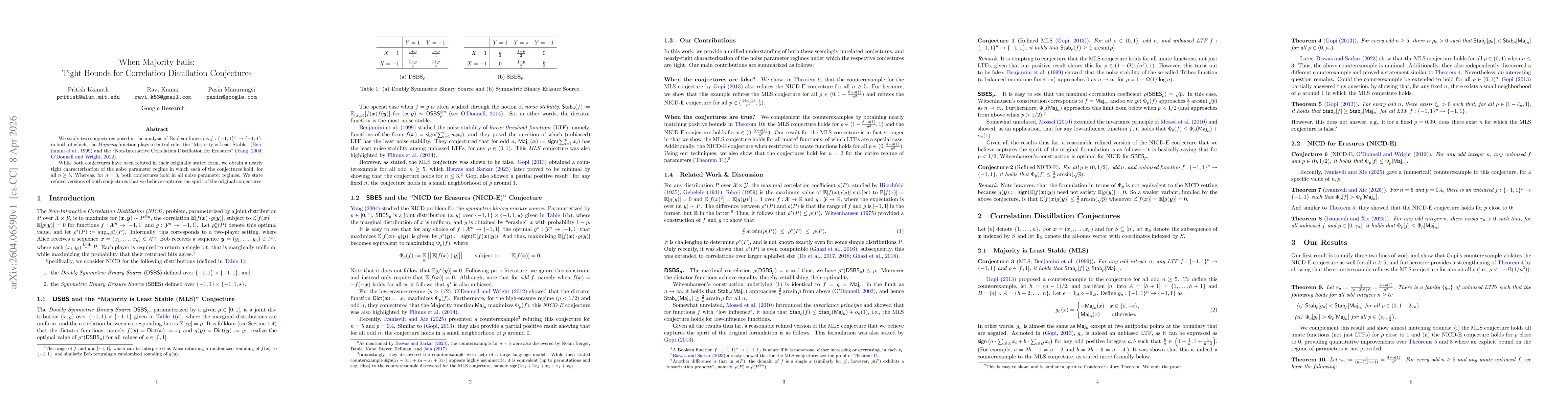 Thumbnail for When Majority Fails: Tight Bounds for Correlation Distillation Conjectures