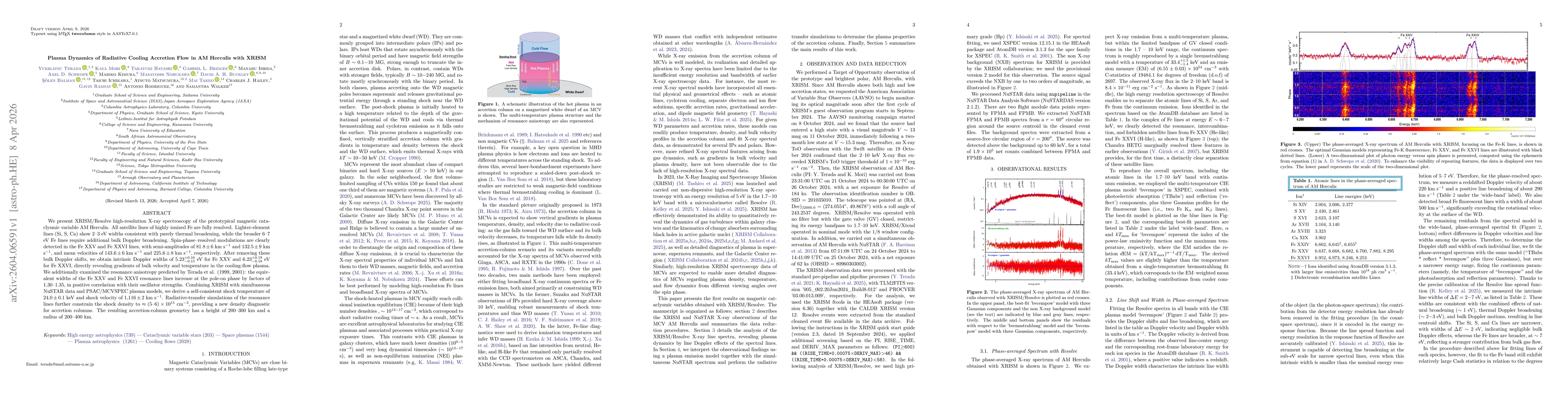 Thumbnail for Plasma Dynamics of Radiative Cooling Accretion Flow in AM Herculis with XRISM