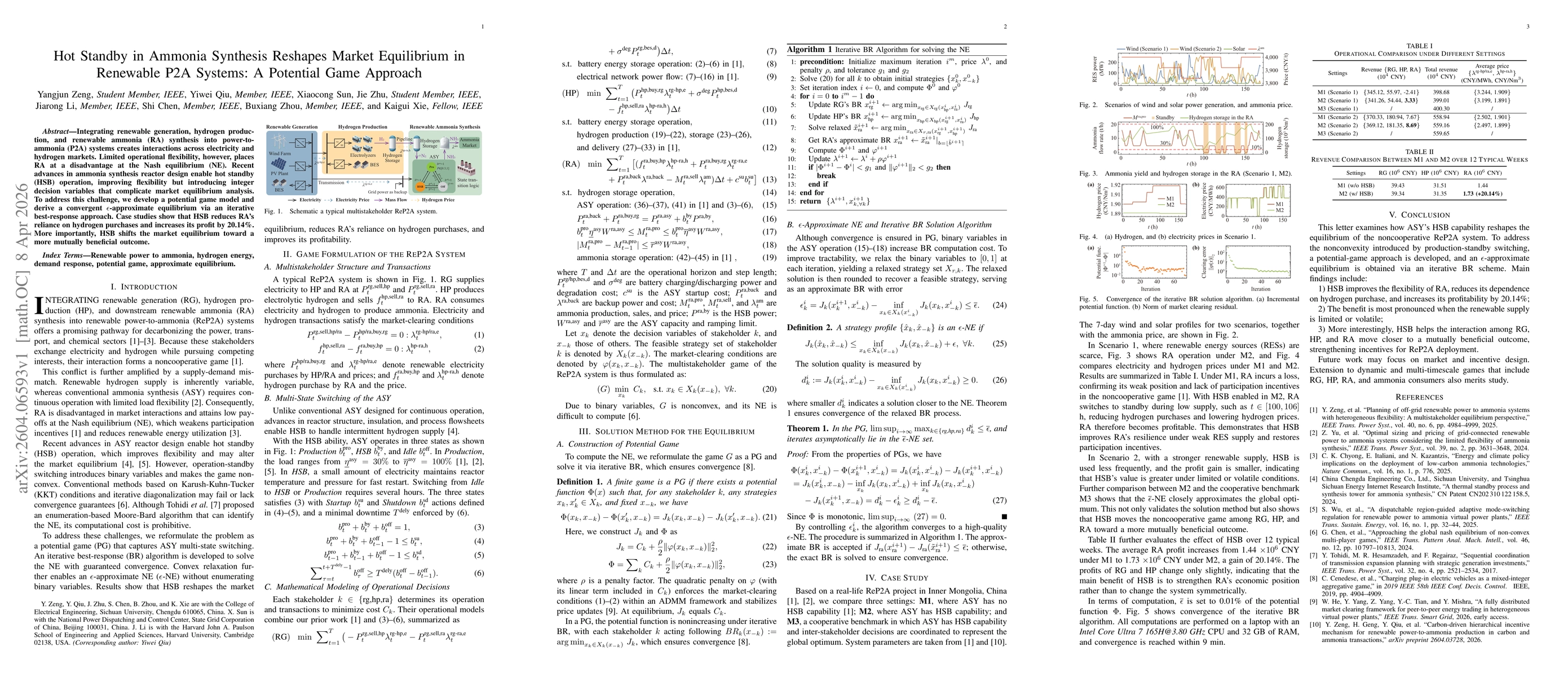 Thumbnail for Hot Standby in Ammonia Synthesis Reshapes Market Equilibrium in Renewable P2A Systems: A Potential Game Approach