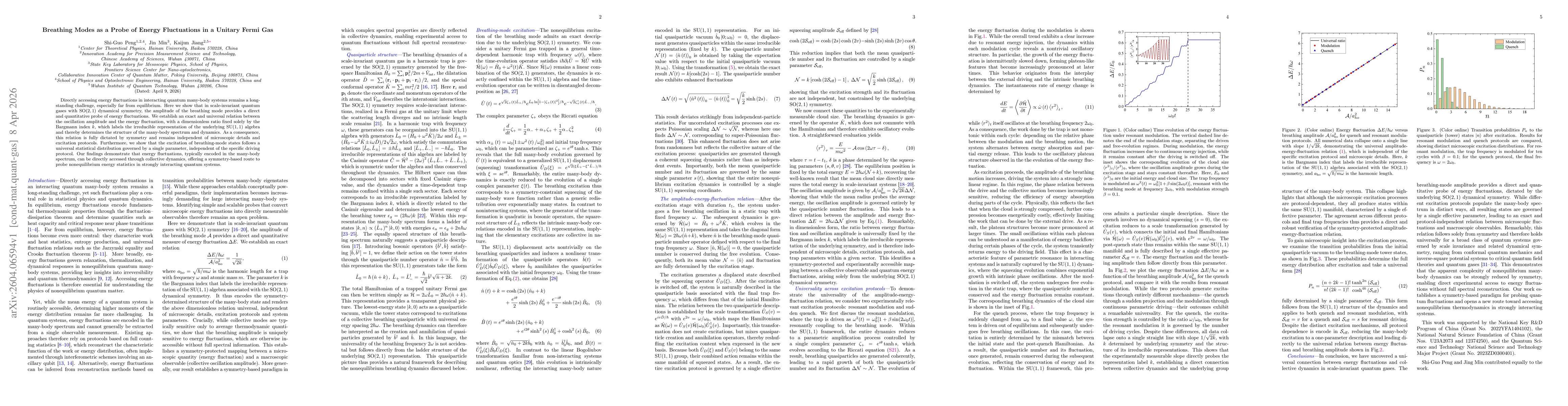 Thumbnail for Breathing Modes as a Probe of Energy Fluctuations in a Unitary Fermi Gas