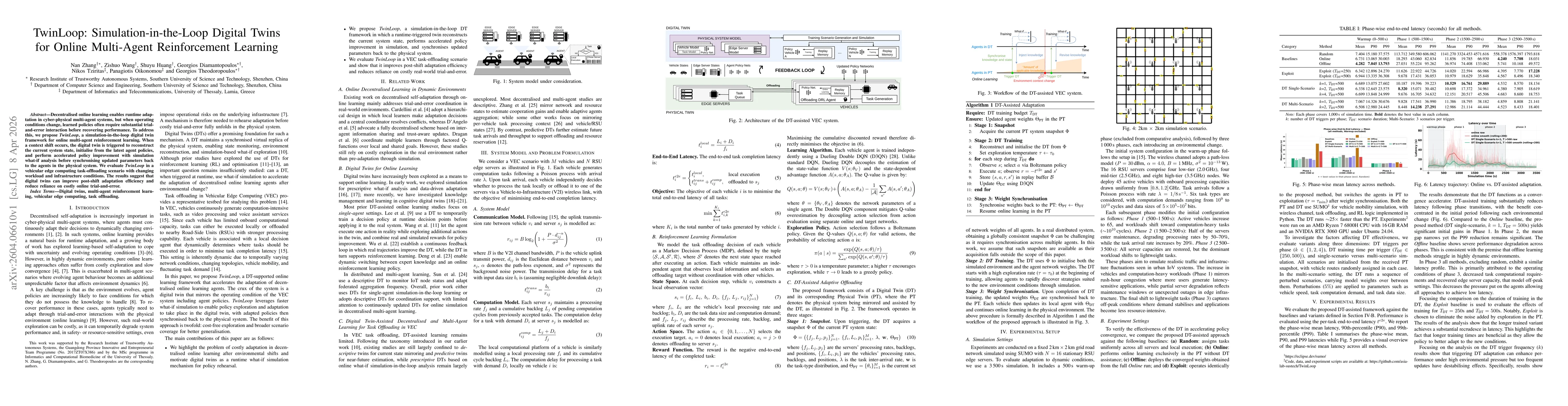 Thumbnail for TwinLoop: Simulation-in-the-Loop Digital Twins for Online Multi-Agent Reinforcement Learning