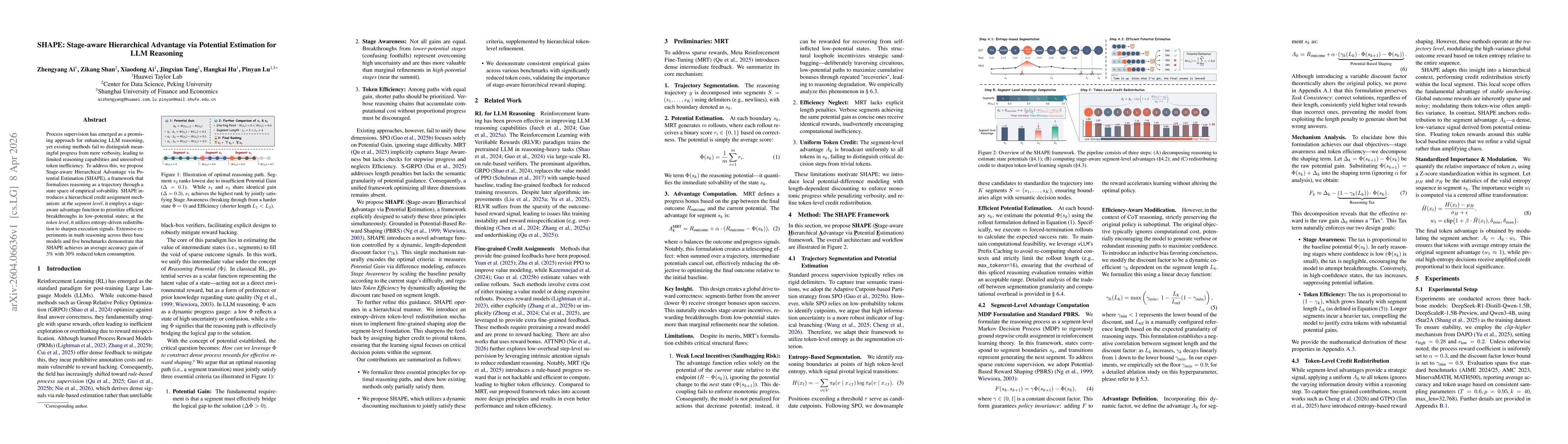 Thumbnail for SHAPE: Stage-aware Hierarchical Advantage via Potential Estimation for LLM Reasoning