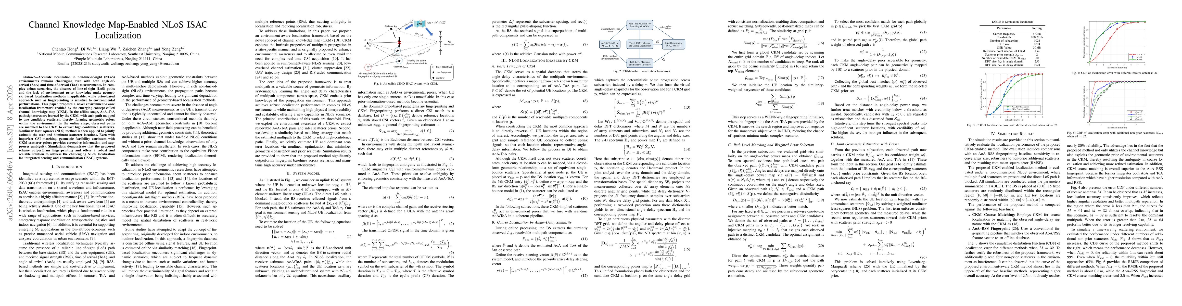 Thumbnail for Channel Knowledge Map-Enabled NLoS ISAC Localization