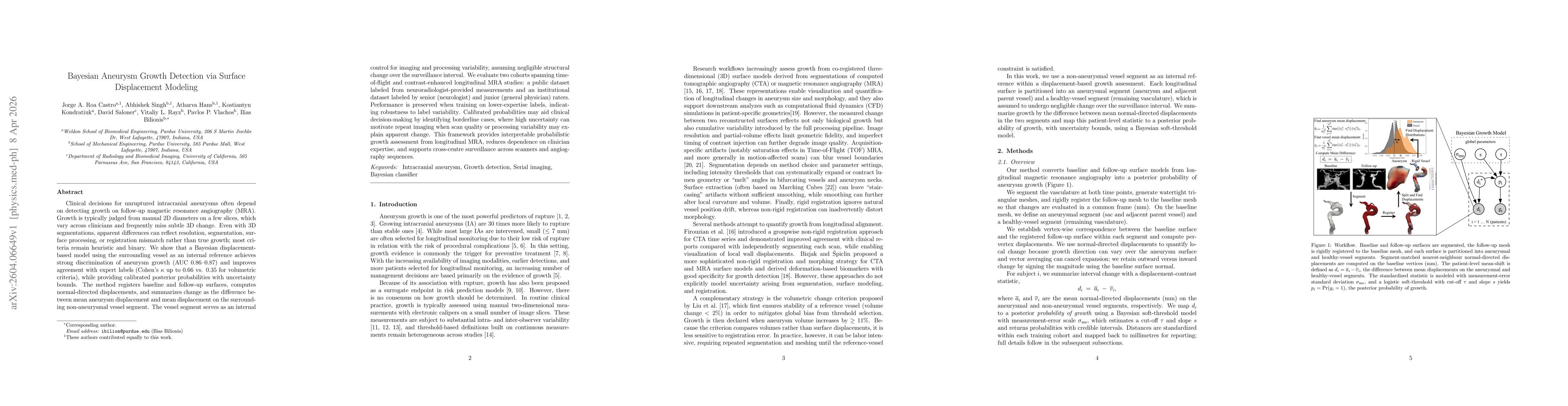 Thumbnail for Bayesian Aneurysm Growth Detection via Surface Displacement Modeling