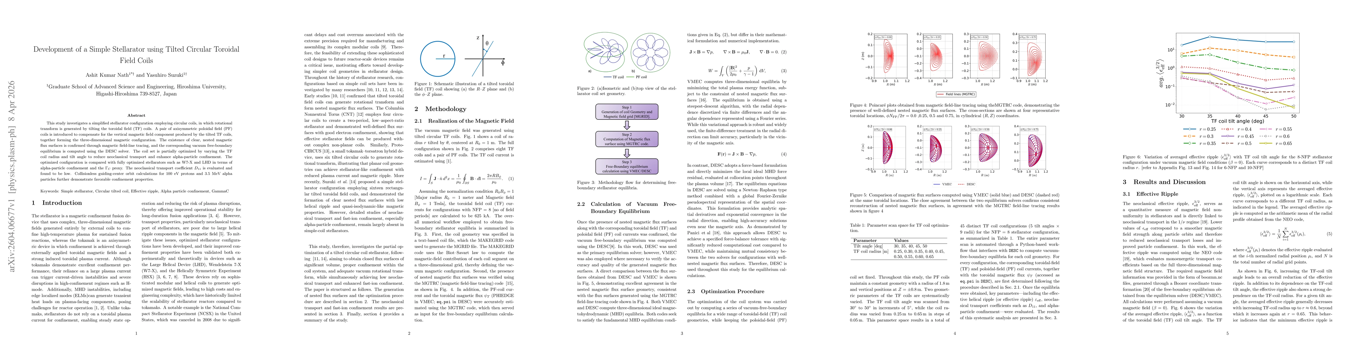Thumbnail for Development of a Simple Stellarator using Tilted Circular Toroidal Field Coils