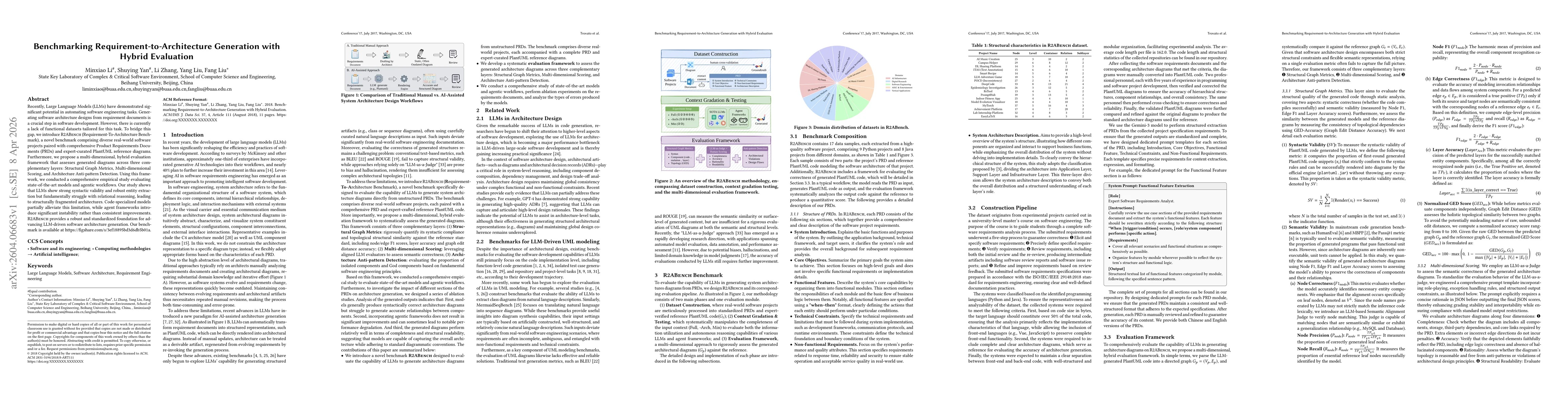 Thumbnail for Benchmarking Requirement-to-Architecture Generation with Hybrid Evaluation