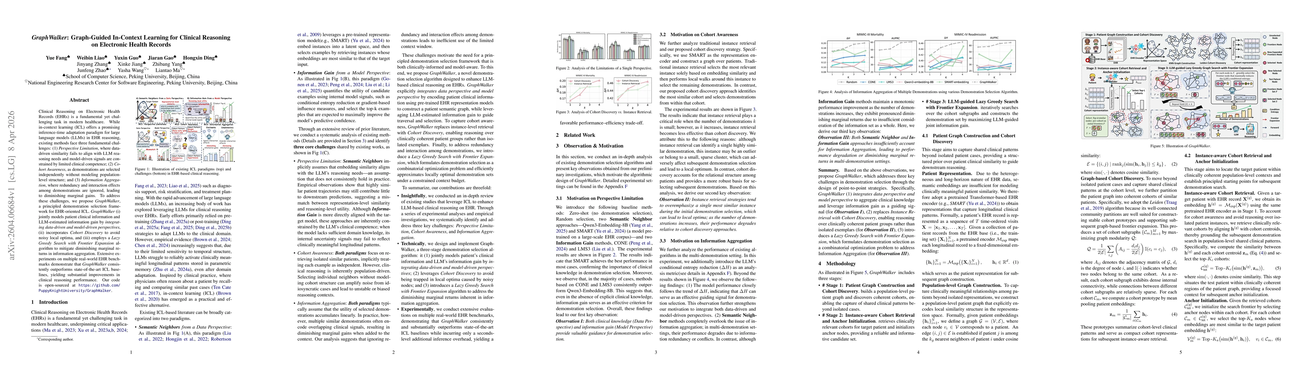 Thumbnail for GraphWalker: Graph-Guided In-Context Learning for Clinical Reasoning on Electronic Health Records