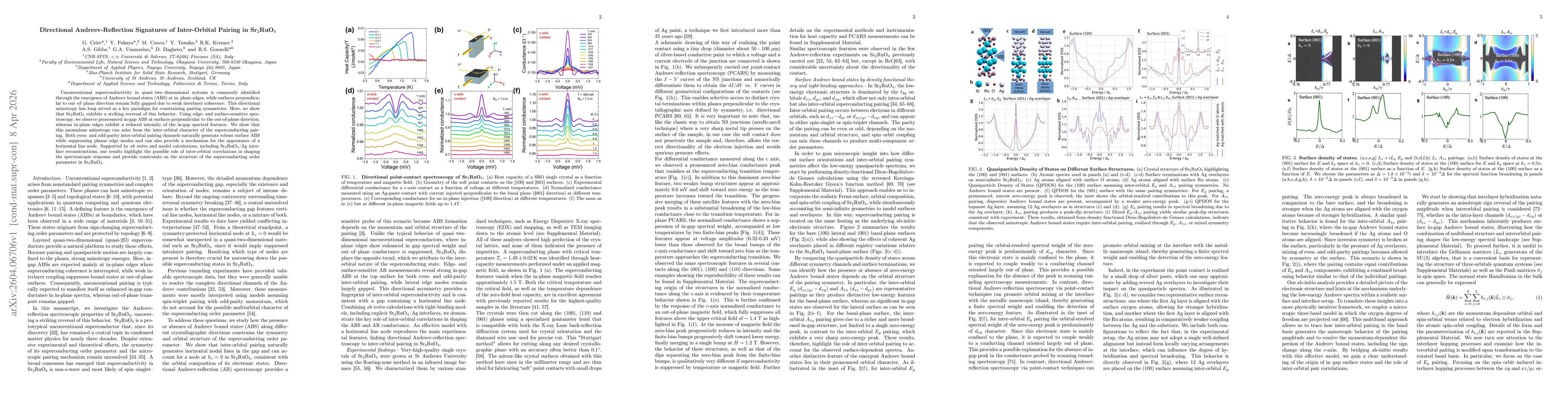 Thumbnail for Directional Andreev-Reflection Signatures of Inter-Orbital Pairing in Sr$_2$RuO$_4$